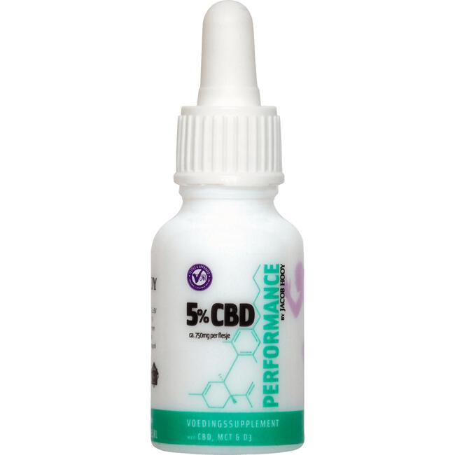 jacob-Hooy-CBD-Olie-performance